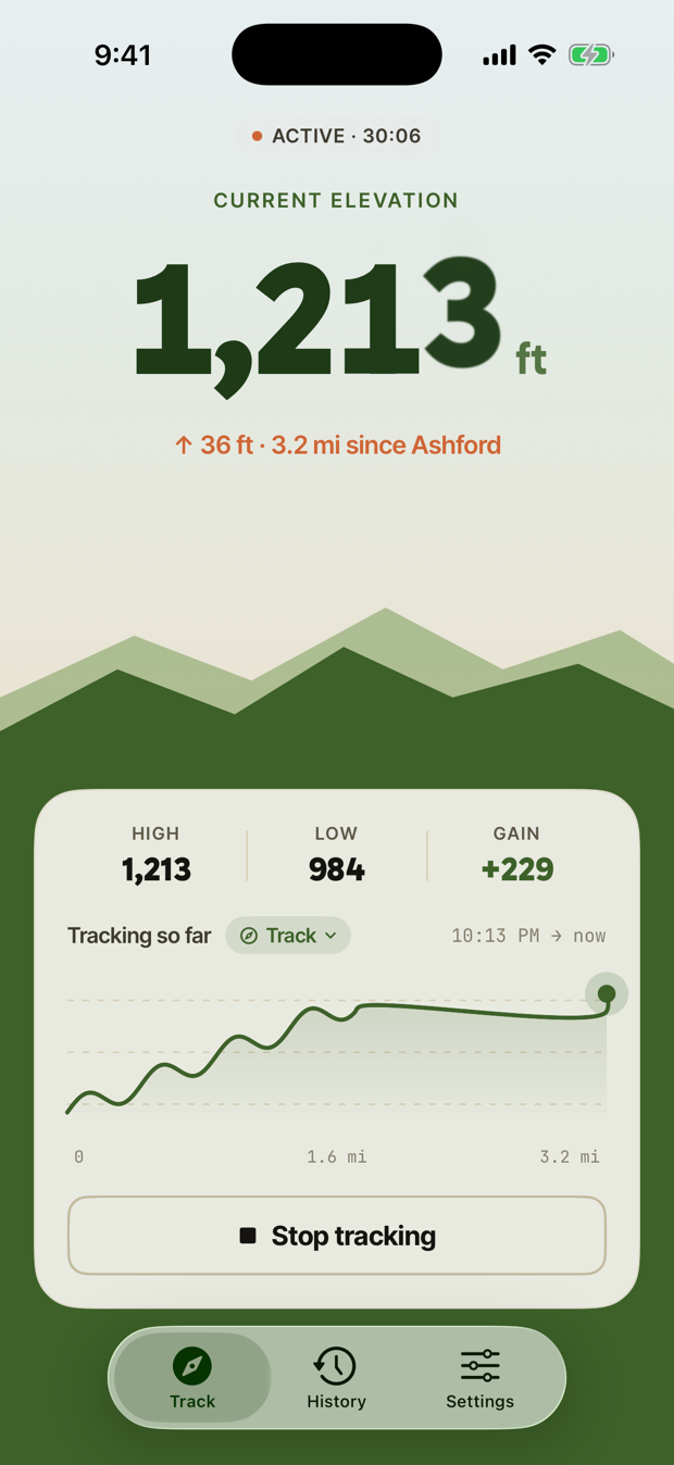 Zenith actively tracking: 1,213 ft with a live elevation chart, high, low and gain